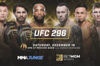 Ufc 296: Edwards Vs. Covington Preview Show Live Stream With