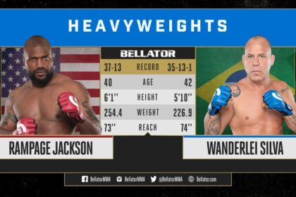 Bellator 206 Full Show Results & Review | Fightful Mma