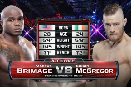 Ufc Debut: Conor Mcgregor Vs Marcus Brimage | Free Fight