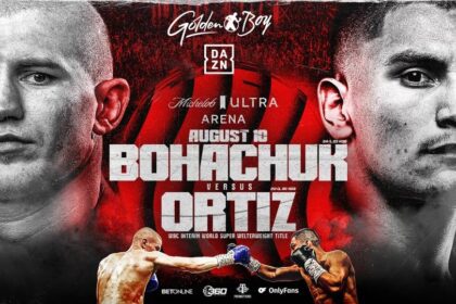 Serhii Bohachuk Vs. Vergil Ortiz Jr. Highly Anticipated 154 Pound Showdown